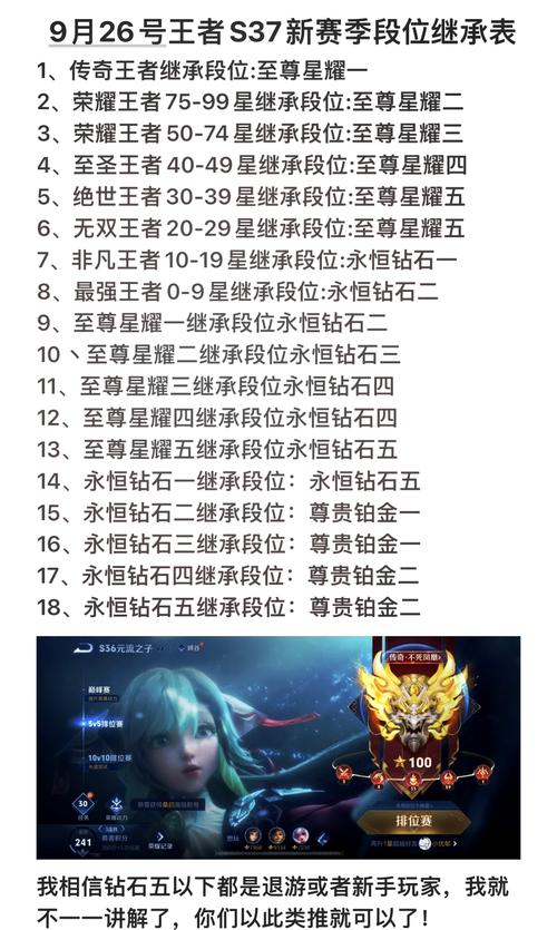 王者荣耀段位重置攻略视频，王者荣耀段位重置攻略视频教程-第2张图片-屿企游戏网