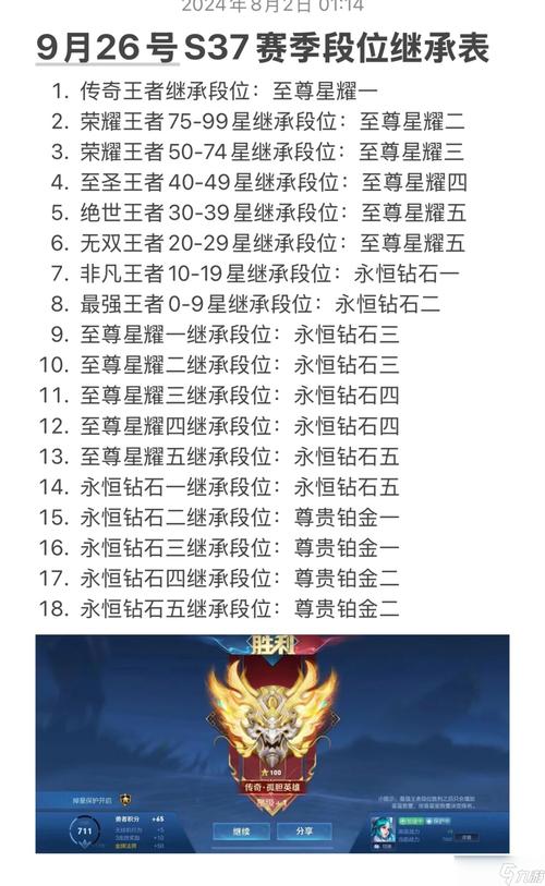 王者荣耀段位重置攻略视频，王者荣耀段位重置攻略视频教程-第4张图片-屿企游戏网