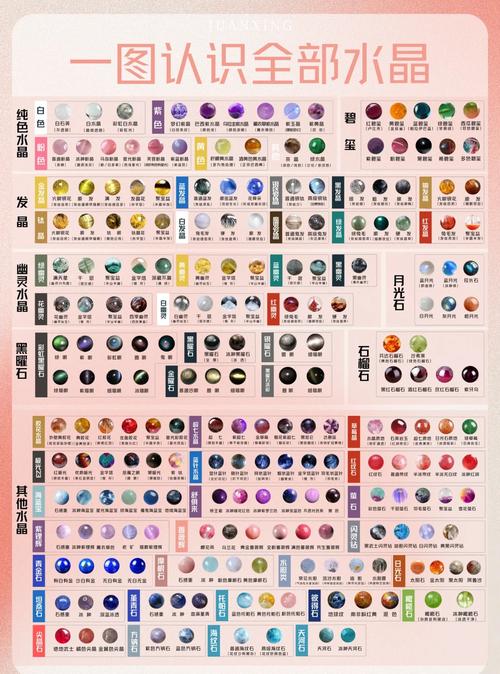 王者荣耀紫水晶攻略，王者荣耀水晶球紫星币获取概率-第1张图片-屿企游戏网