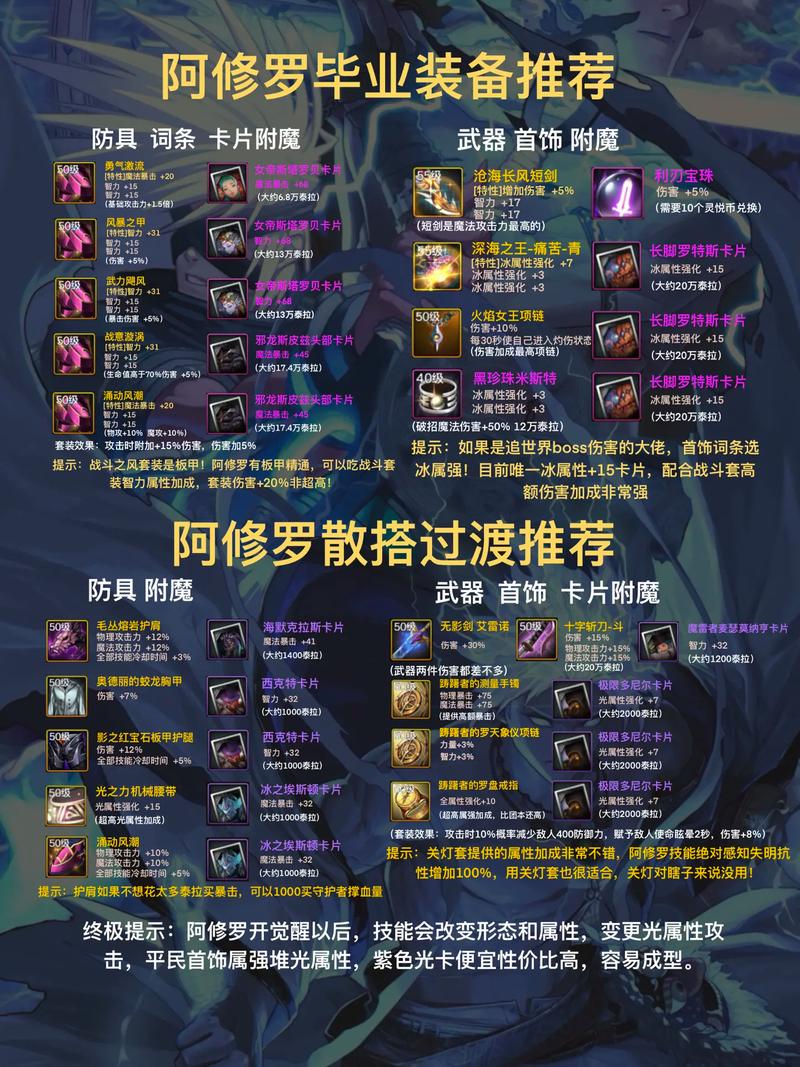 王者荣耀世界搬砖攻略，王者荣耀怎么搬砖赚钱-第2张图片-屿企游戏网