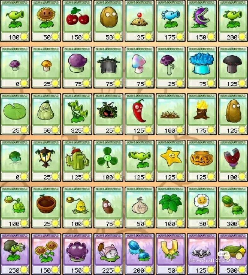 植物大战僵尸1-7_植物大战僵尸内购破解版-第1张图片-屿企游戏网