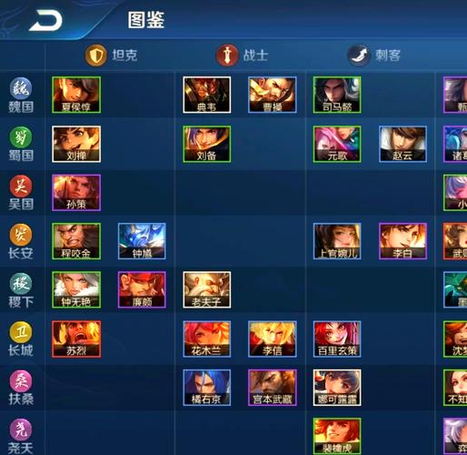 王者荣耀自走棋大师攻略-王者荣耀自走棋大师攻略大全-第1张图片-屿企游戏网