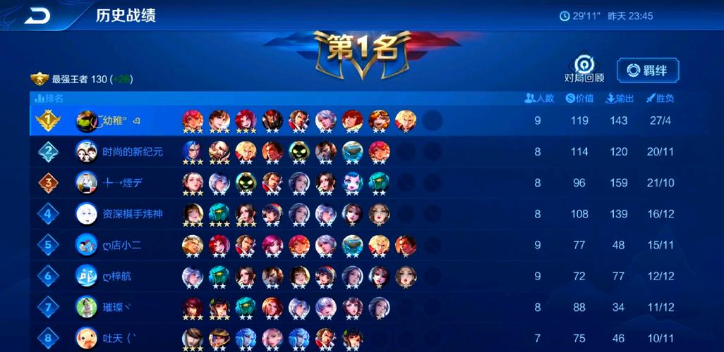 王者荣耀自走棋大师攻略-王者荣耀自走棋大师攻略大全-第3张图片-屿企游戏网