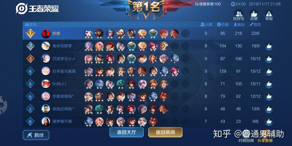 王者荣耀自走棋大师攻略-王者荣耀自走棋大师攻略大全-第4张图片-屿企游戏网