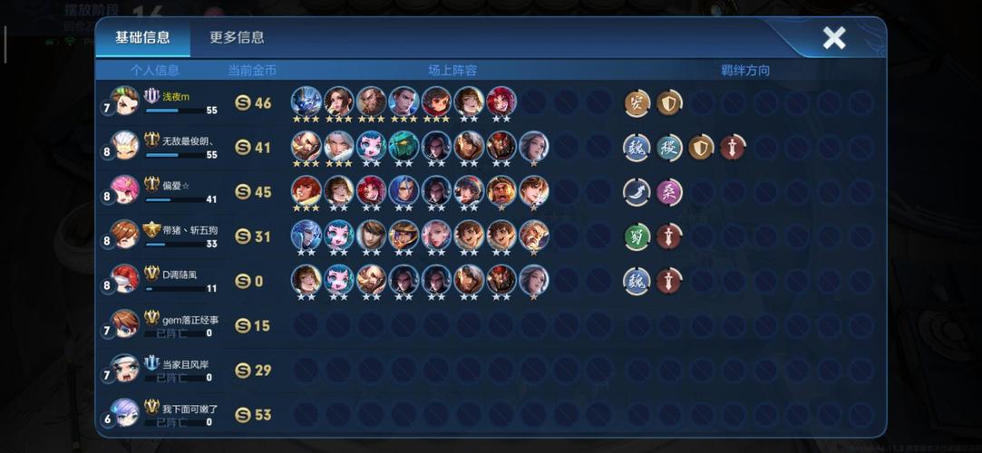 王者荣耀自走棋大师攻略-王者荣耀自走棋大师攻略大全-第6张图片-屿企游戏网