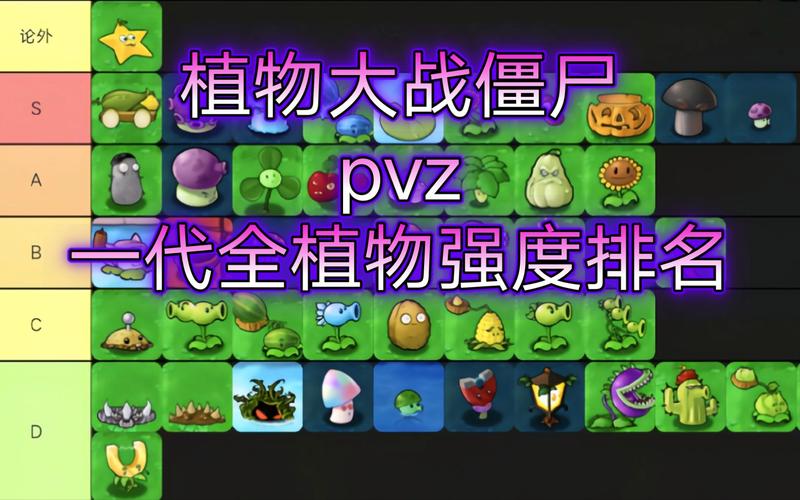 植物大战僵尸一的植物_植物大战僵尸一的植物排序-第3张图片-屿企游戏网