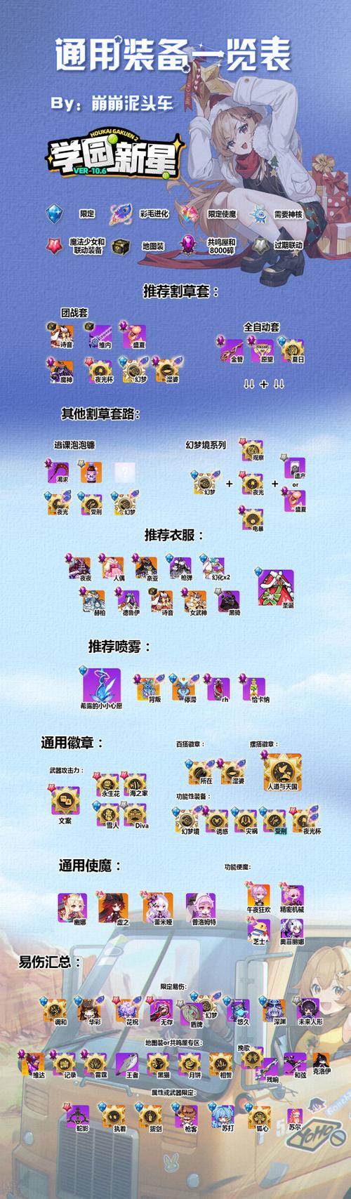 崩坏学院2猎犬加成，崩坏学院2猎犬加成怎么样-第5张图片-屿企游戏网