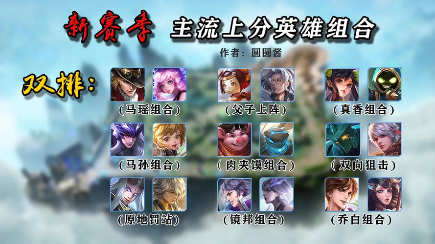 王者荣耀人物攻略，王者荣耀人物都怎么玩-第5张图片-屿企游戏网