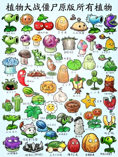 植物大战僵尸香水蘑菇_植物大战僵尸香水蘑菇的图片-第3张图片-屿企游戏网 植物大战僵尸香水蘑菇_植物大战僵尸香水蘑菇的图片-第3张图片-屿企游戏网