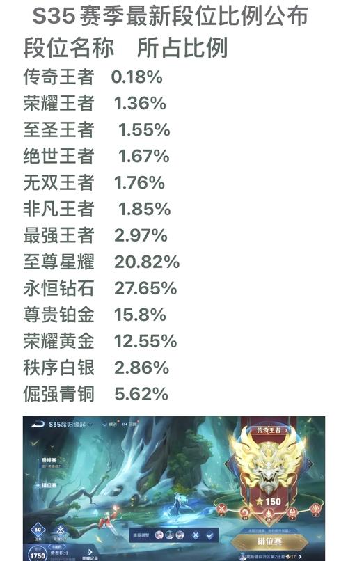 王者荣耀星耀出装攻略-王者荣耀新耀星-第3张图片-屿企游戏网 王者荣耀星耀出装攻略-王者荣耀新耀星-第3张图片-屿企游戏网