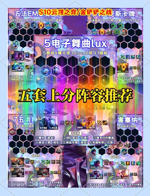 王者荣耀突围赛攻略视频，王者荣耀战队赛季突围赛-第2张图片-屿企游戏网