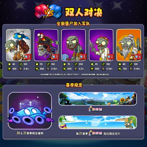 植物大战僵尸最新版二-植物大战僵尸最新版二内购版-第1张图片-屿企游戏网