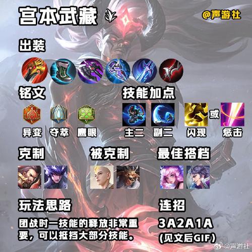 王者荣耀宫本攻略-王者荣耀宫本玩法-第4张图片-屿企游戏网