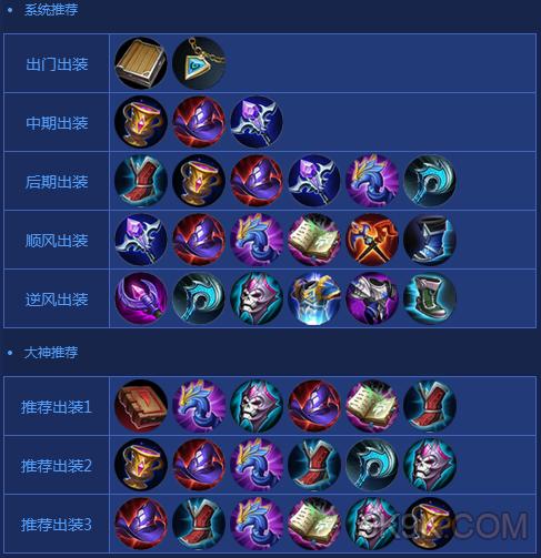 王者荣耀的甄姬出装_王者荣耀甄姬出装顺序-第1张图片-屿企游戏网