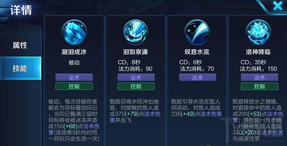 王者荣耀的甄姬出装_王者荣耀甄姬出装顺序-第6张图片-屿企游戏网