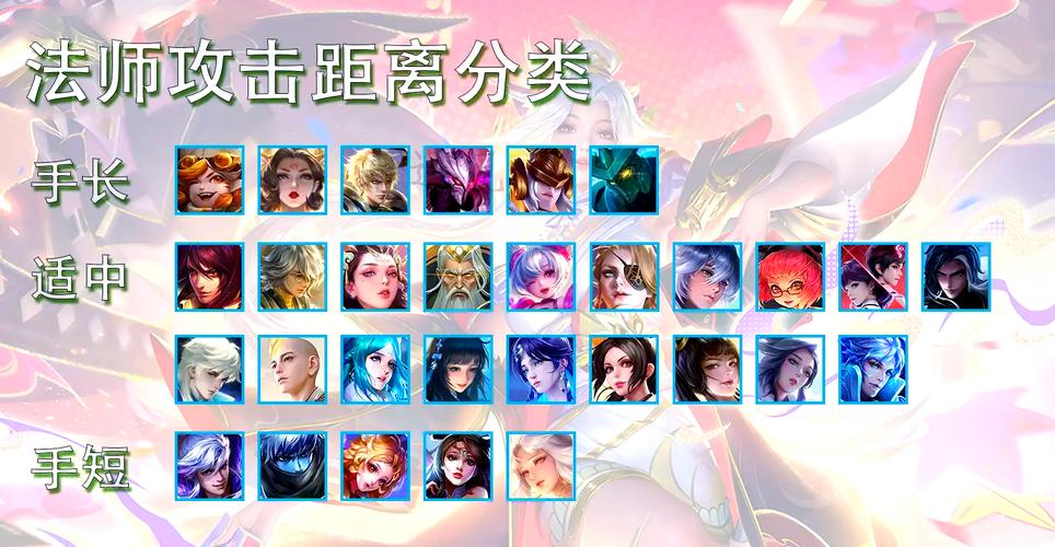 王者荣耀哪个攻略比较好用_王者攻略应该下什么软件-第5张图片-屿企游戏网