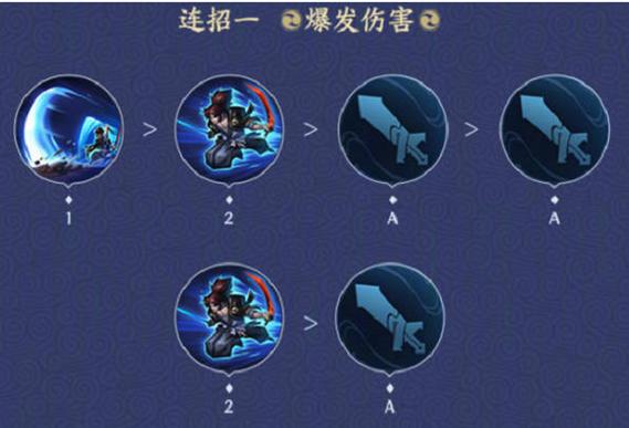 王者荣耀宫本武藏攻略视频-王者荣耀宫本武藏打法教学-第1张图片-屿企游戏网