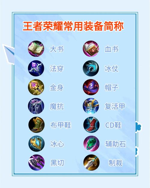 张大仙韩信攻略王者荣耀-张大仙韩信出装铭文2020-第2张图片-屿企游戏网