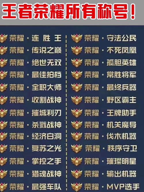 王者荣耀泡妞攻略_如何打王者泡妞-第3张图片-屿企游戏网