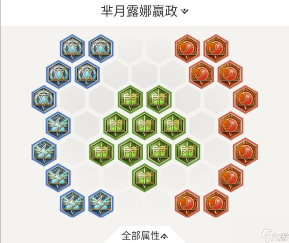 王者荣耀芈月攻略-王者荣耀芈月攻略教学-第5张图片-屿企游戏网