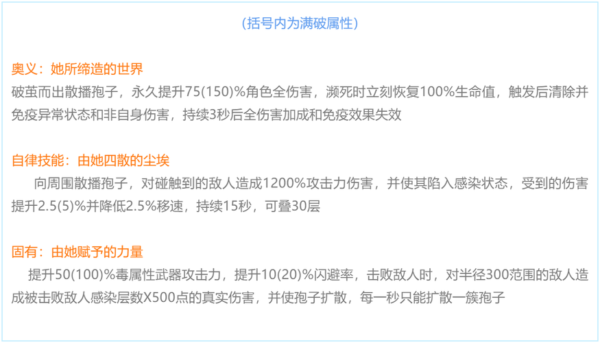 崩坏学院毒属性武器_崩坏学园配装-第2张图片-屿企游戏网