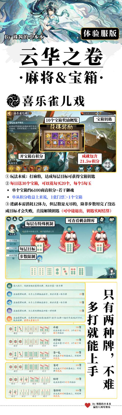 王者荣耀新手副本攻略_新手任务王者荣耀-第1张图片-屿企游戏网