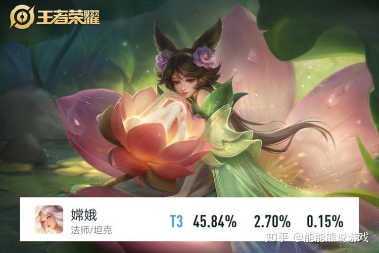 王者荣耀之嫦娥攻略_王者荣耀嫦娥怎么玩知乎-第2张图片-屿企游戏网