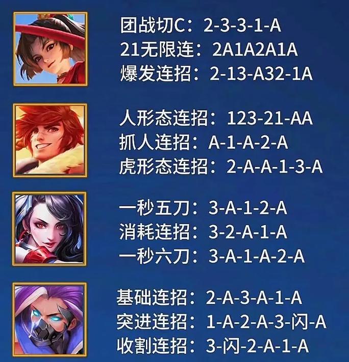 王者荣耀铭文碎片入门攻略，王者荣耀铭文碎片怎么用?-第5张图片-屿企游戏网