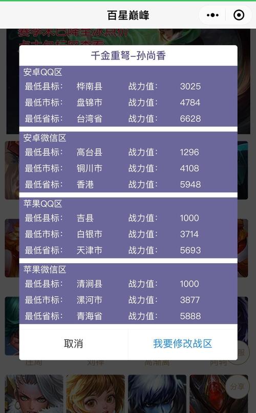 如何攻略王者荣耀英雄战力_王者荣耀英雄战力怎么拿-第5张图片-屿企游戏网 如何攻略王者荣耀英雄战力_王者荣耀英雄战力怎么拿-第5张图片-屿企游戏网
