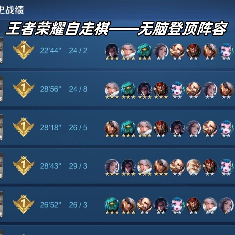 王者荣耀排位辅助攻略，王者荣耀辅助位打法-第5张图片-屿企游戏网