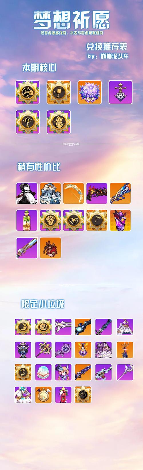 崩坏学院2为所欲为套_崩坏2为所欲为为什么退环境了-第1张图片-屿企游戏网