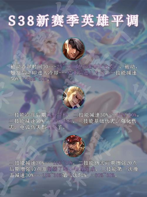 王者荣耀战士视频攻略全部,王者荣耀里战士是干什么的-第3张图片-屿企游戏网 王者荣耀战士视频攻略全部,王者荣耀里战士是干什么的-第3张图片-屿企游戏网