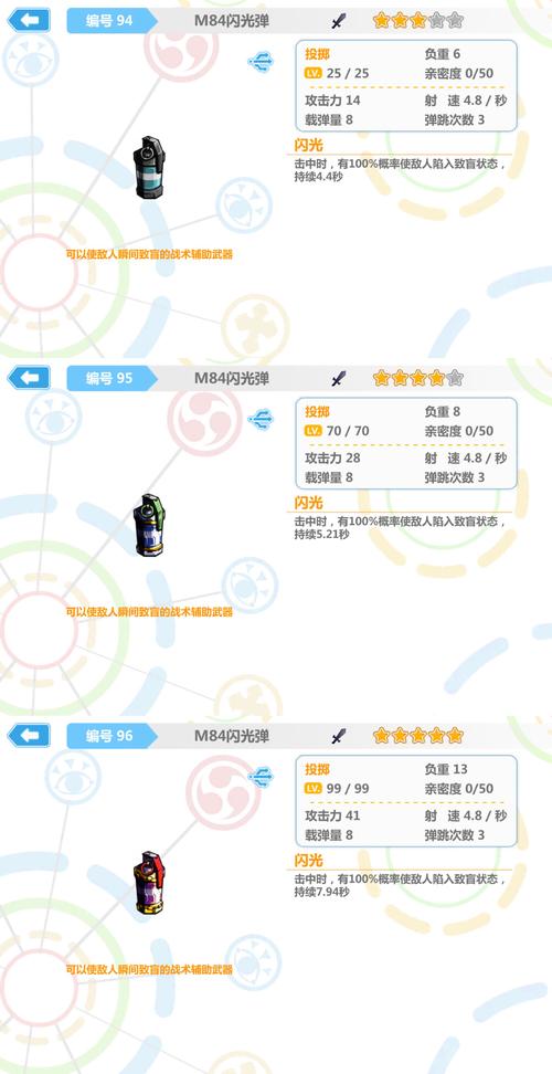 崩坏学院2觉醒_崩坏学园二觉醒-第6张图片-屿企游戏网