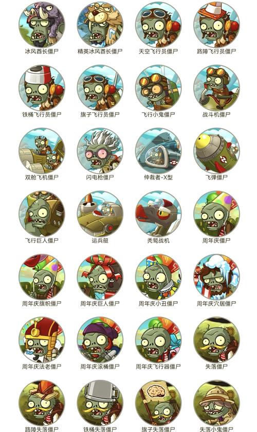 植物大战僵尸3阶植物，植物大战僵尸3阶植物给多少碎片-第4张图片-屿企游戏网