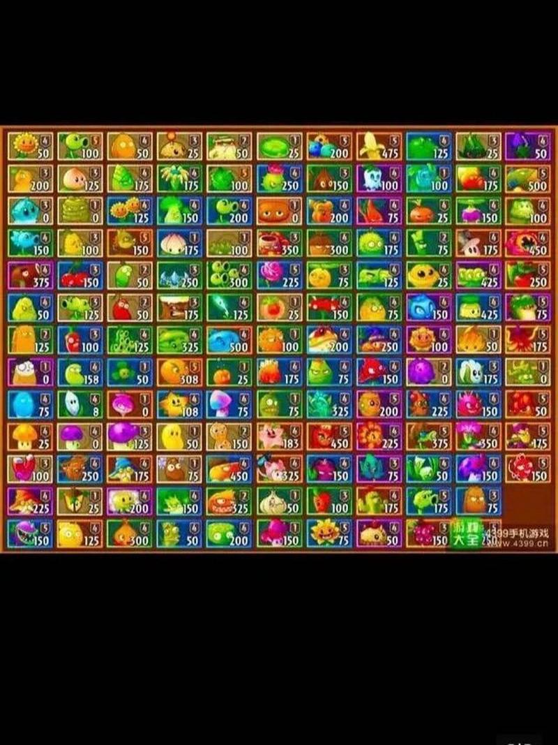 植物大战僵尸3阶植物，植物大战僵尸3阶植物给多少碎片-第5张图片-屿企游戏网