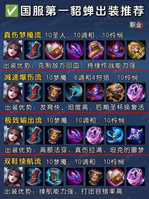 王者荣耀貂蝉加点攻略_王者荣耀貂蝉加点攻略图-第4张图片-屿企游戏网