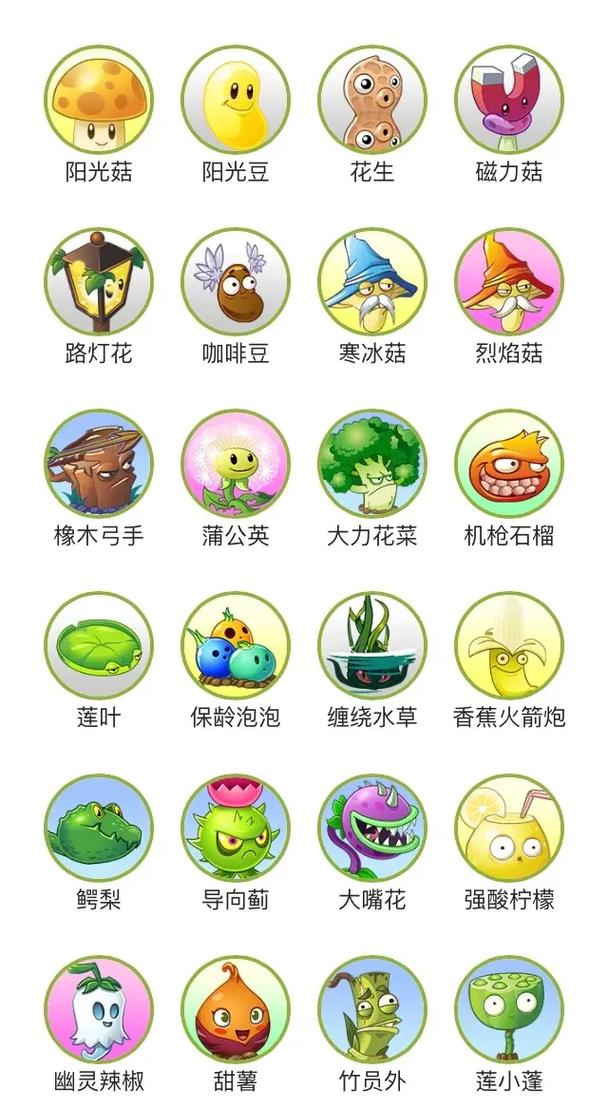 植物大战僵尸2最强僵尸-植物大战僵尸2最强僵尸排名-第1张图片-屿企游戏网