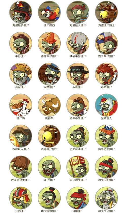 植物大战僵尸2最强僵尸-植物大战僵尸2最强僵尸排名-第2张图片-屿企游戏网