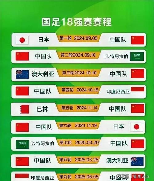 王者荣耀世预赛攻略_王者荣耀世预赛赛程