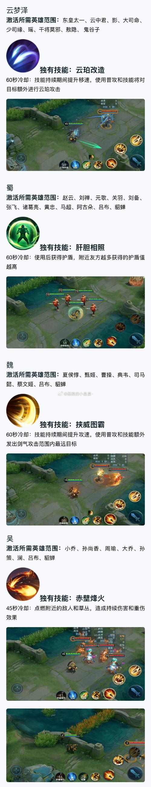 王者荣耀五一开黑攻略视频,2021王者荣耀五五开黑节-第2张图片-屿企游戏网 王者荣耀五一开黑攻略视频,2021王者荣耀五五开黑节-第2张图片-屿企游戏网