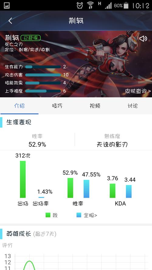 荆轲王者荣耀攻略-王者荣耀荆轲玩法2020-第5张图片-屿企游戏网