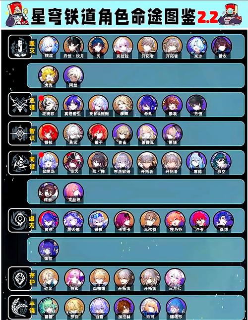 崩坏学院人物设定图片_崩坏学院背景故事-第2张图片-屿企游戏网 崩坏学院人物设定图片_崩坏学院背景故事-第2张图片-屿企游戏网