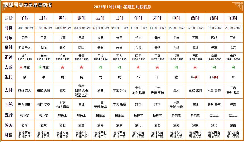 王者荣耀泰达攻略图-王者泰秀-第2张图片-屿企游戏网 王者荣耀泰达攻略图-王者泰秀-第2张图片-屿企游戏网