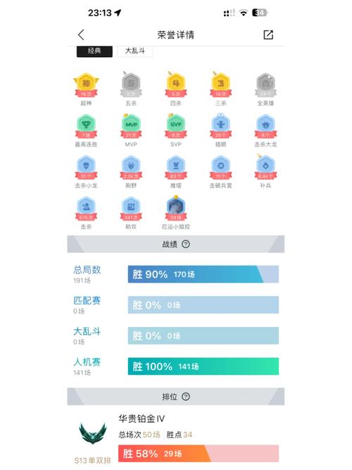 王者荣耀泰达攻略图-王者泰秀-第3张图片-屿企游戏网 王者荣耀泰达攻略图-王者泰秀-第3张图片-屿企游戏网
