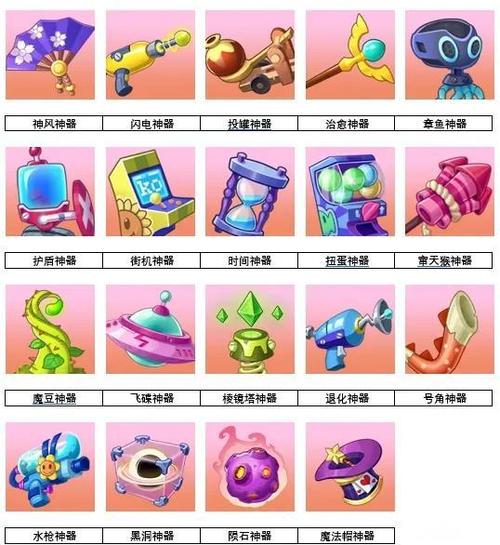 植物大战僵尸神器植物_植物大战僵尸神器植物有哪些-第1张图片-屿企游戏网