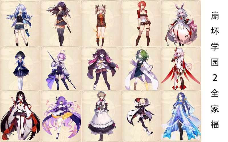 崩坏学园2学院满分-崩坏学园2梯度表-第1张图片-屿企游戏网
