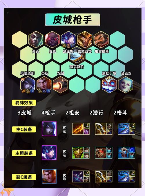 王者荣耀竞技场攻略-王者荣耀 竞技场-第2张图片-屿企游戏网 王者荣耀竞技场攻略-王者荣耀 竞技场-第2张图片-屿企游戏网