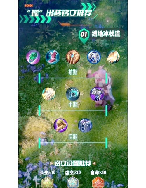 王者荣耀竞技场攻略-王者荣耀 竞技场-第3张图片-屿企游戏网 王者荣耀竞技场攻略-王者荣耀 竞技场-第3张图片-屿企游戏网