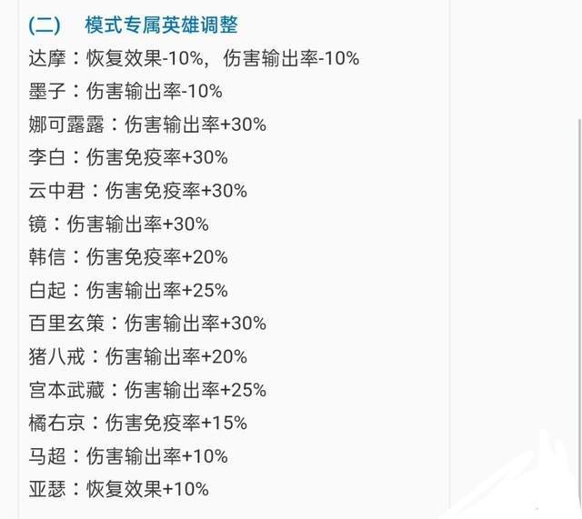 王者荣耀峡谷升级攻略最新_王者峡谷多少级能刷-第3张图片-屿企游戏网
