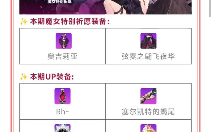 崩坏学院赫尔配装_崩坏2赫尔之-第4张图片-屿企游戏网